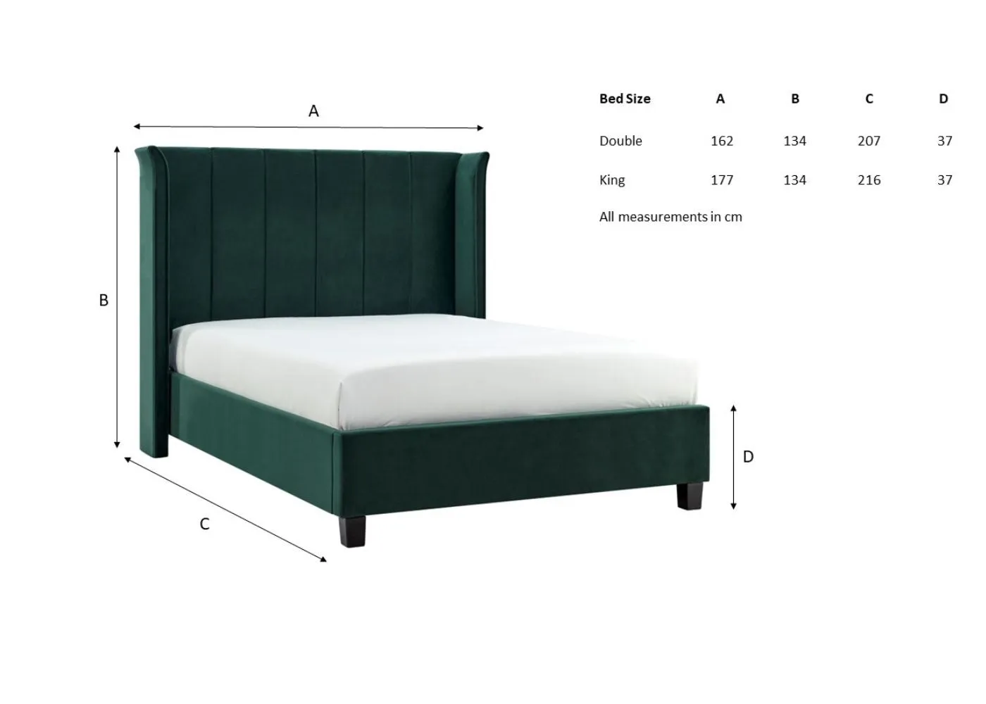 Polaris Emerald Bedframe Range by Limelight - Emerald Bedframe Collection